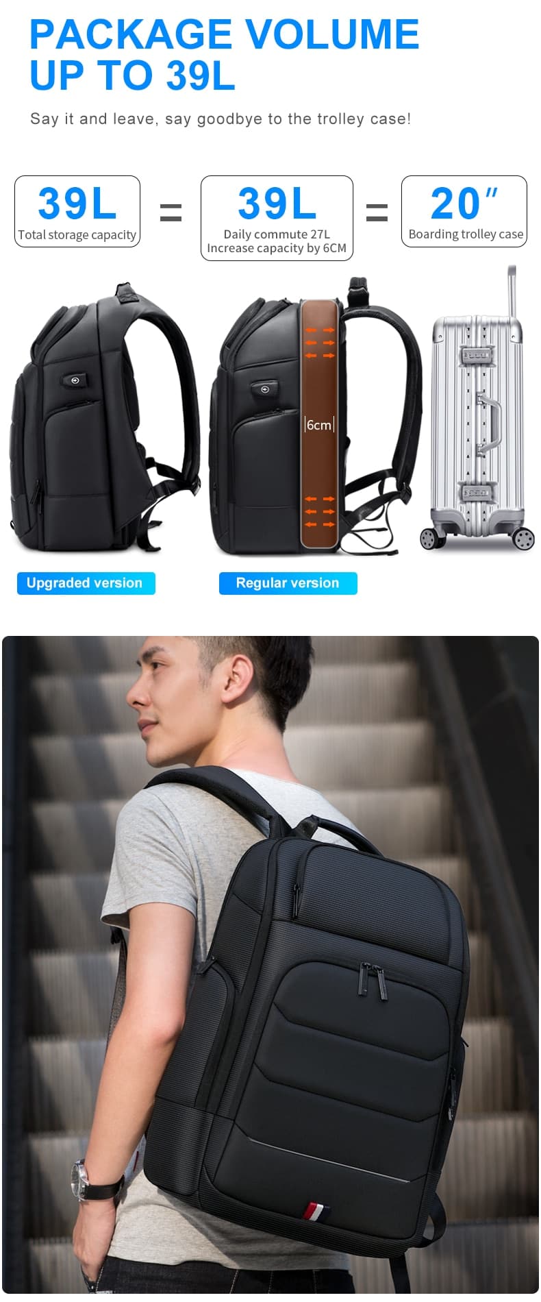 Fashion Casual Travel Backpack