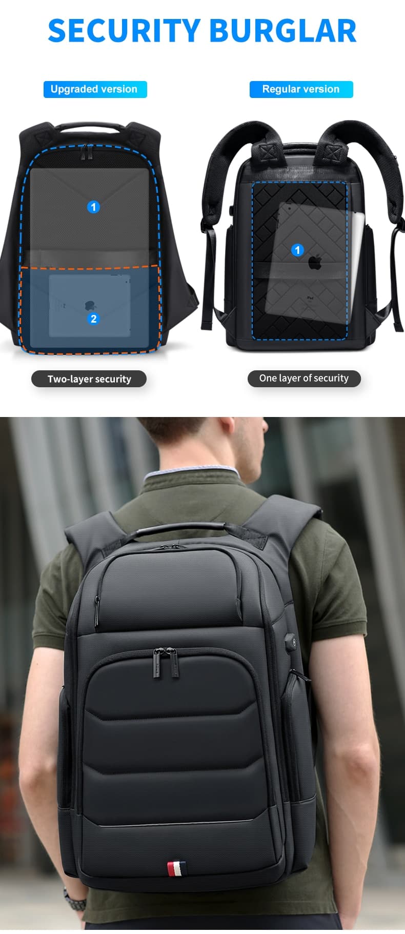 Fashion Casual Travel Backpack