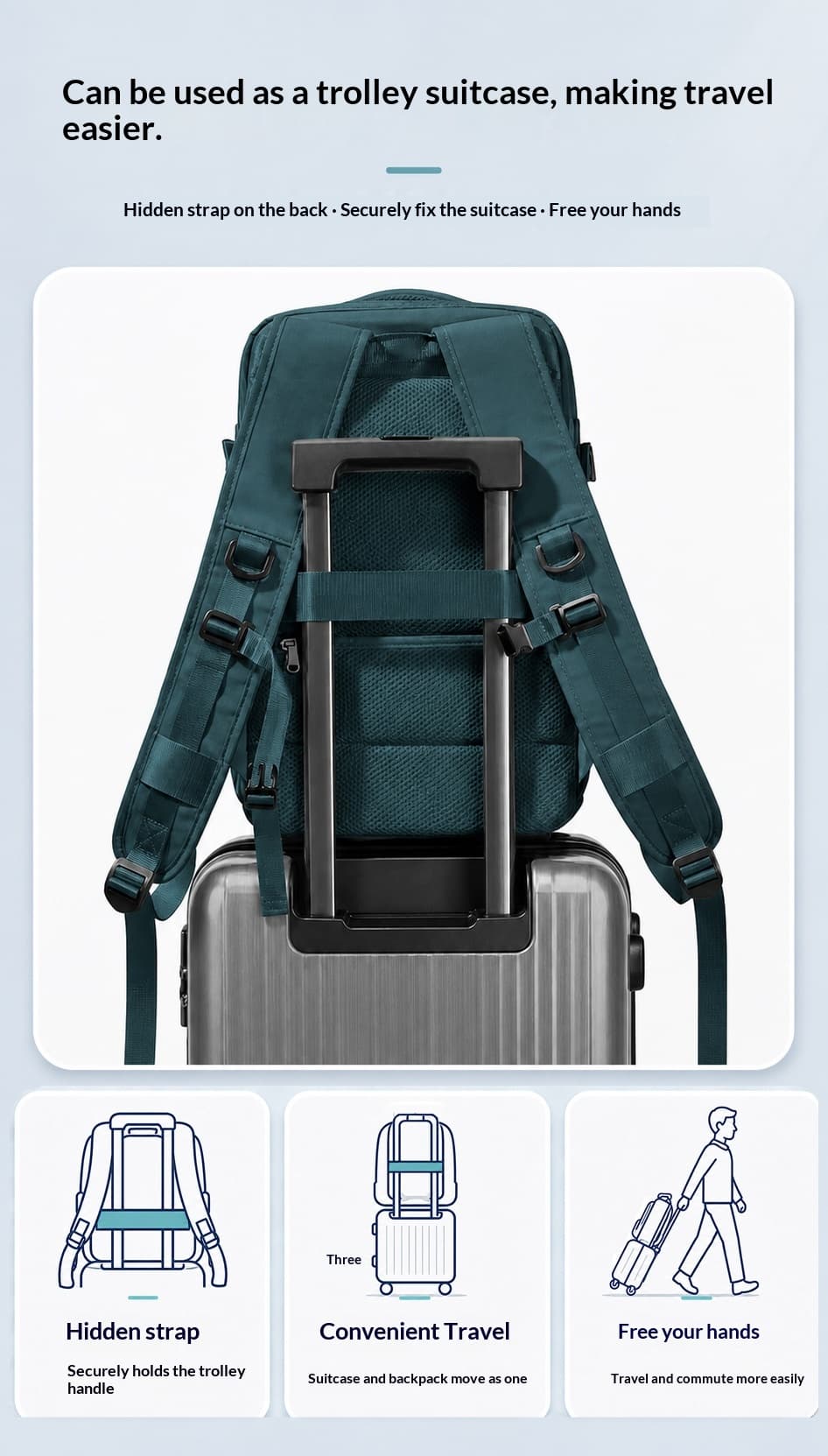 Vacuum Compression Backpack, Budget Airline Boarding Travel Bag, Large Capacity Business Computer Bag, Lightweight