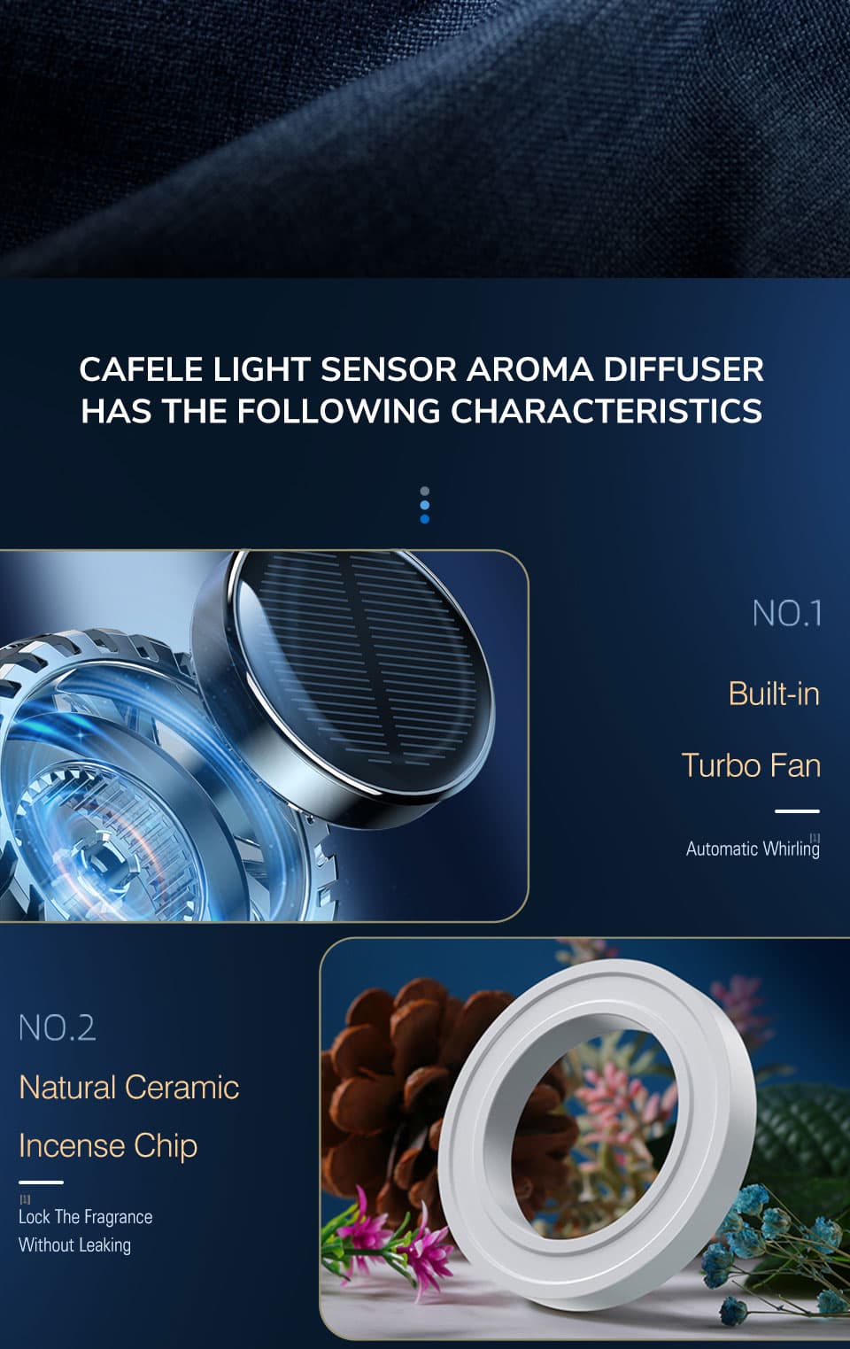 Solar Car Aromatherapy Car Sensor Perfume High-end Ornaments
