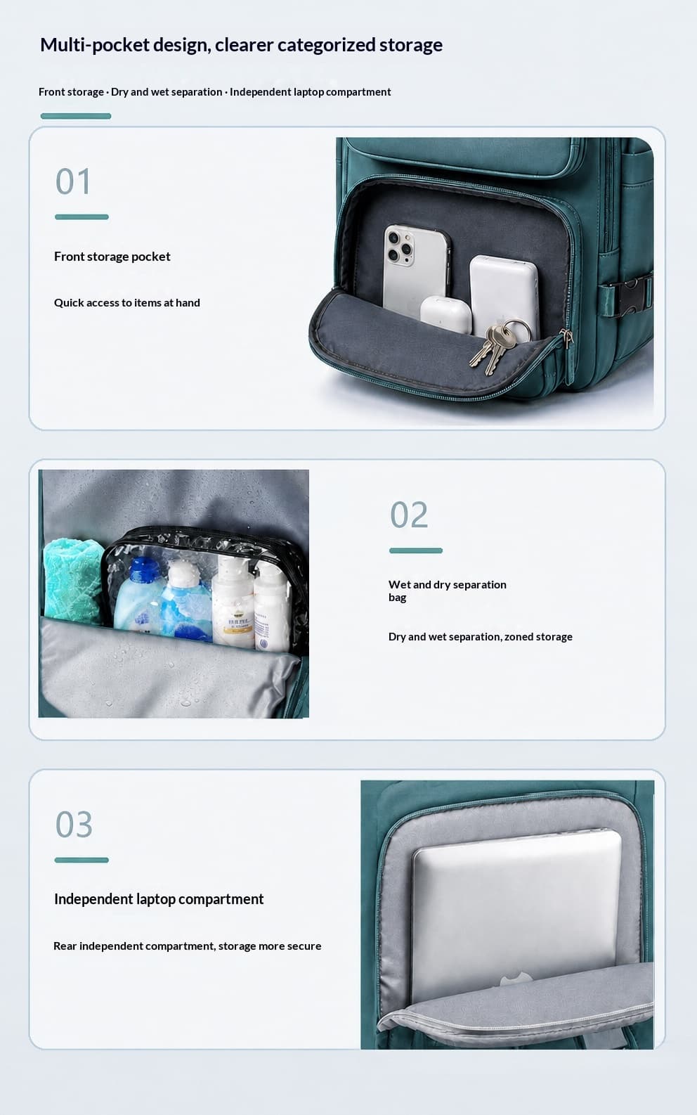Vacuum Compression Backpack, Budget Airline Boarding Travel Bag, Large Capacity Business Computer Bag, Lightweight