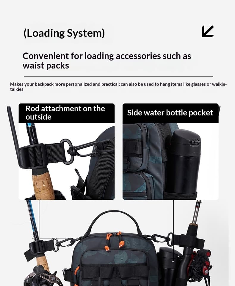 Outdoor Lure Bag New Multi-Functional Single & Double Shoulder Fishing Gear Backpack Camouflage Lightweight Handheld Fishing Equipment Storage Bag - Blue — Blue