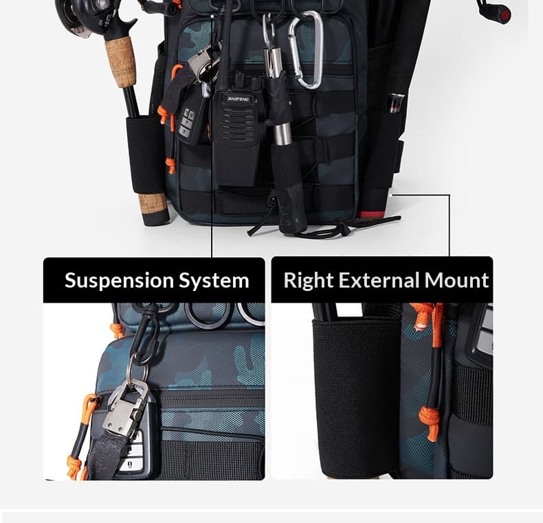Outdoor Lure Bag New Multi-Functional Single & Double Shoulder Fishing Gear Backpack Camouflage Lightweight Handheld Fishing Equipment Storage Bag - Blue — Blue
