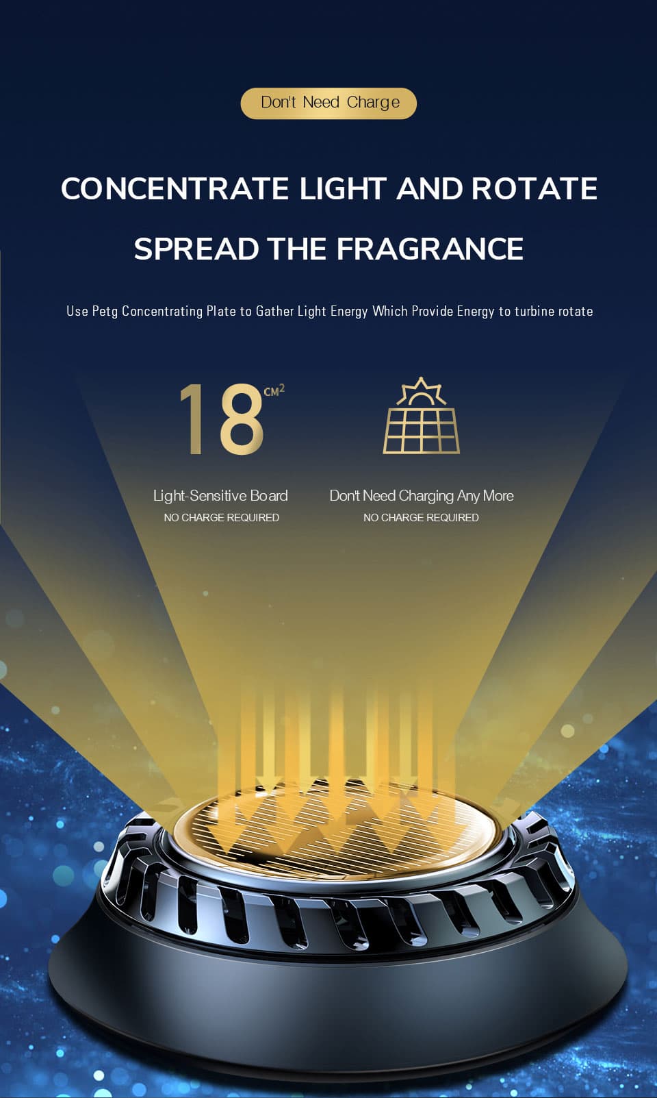 Solar Car Aromatherapy Car Sensor Perfume High-end Ornaments