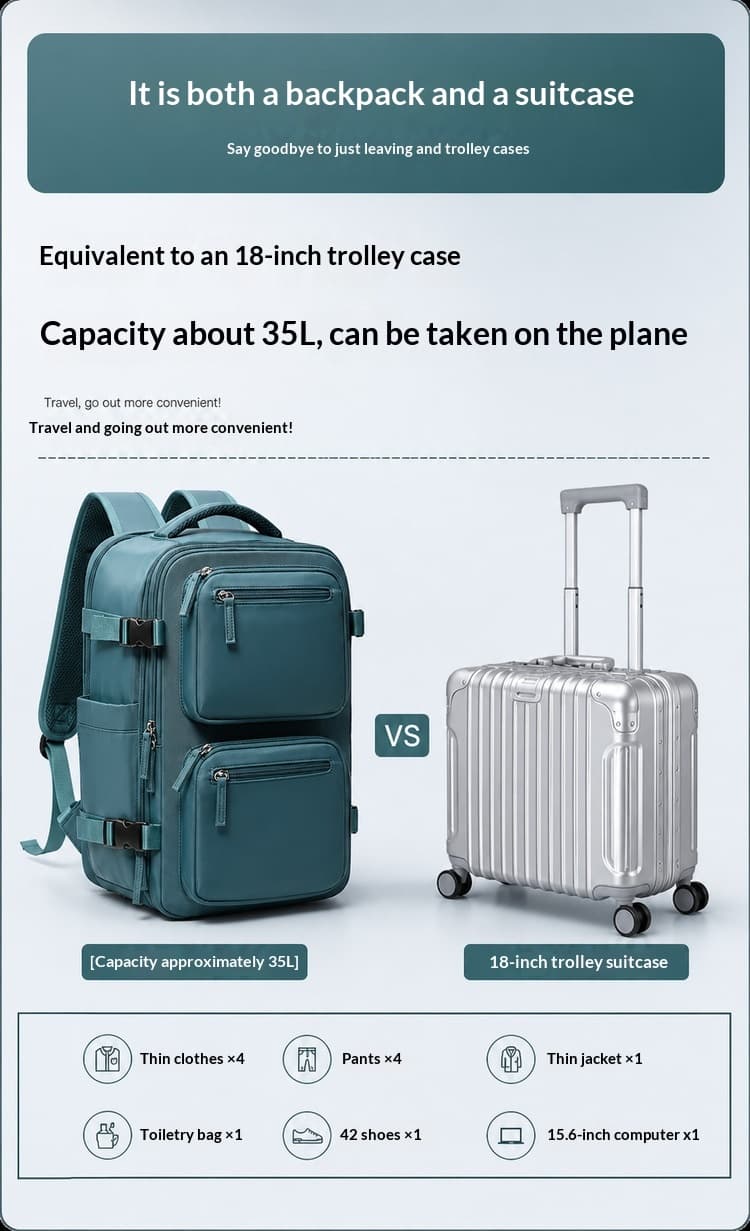 Vacuum Compression Backpack, Budget Airline Boarding Travel Bag, Large Capacity Business Computer Bag, Lightweight