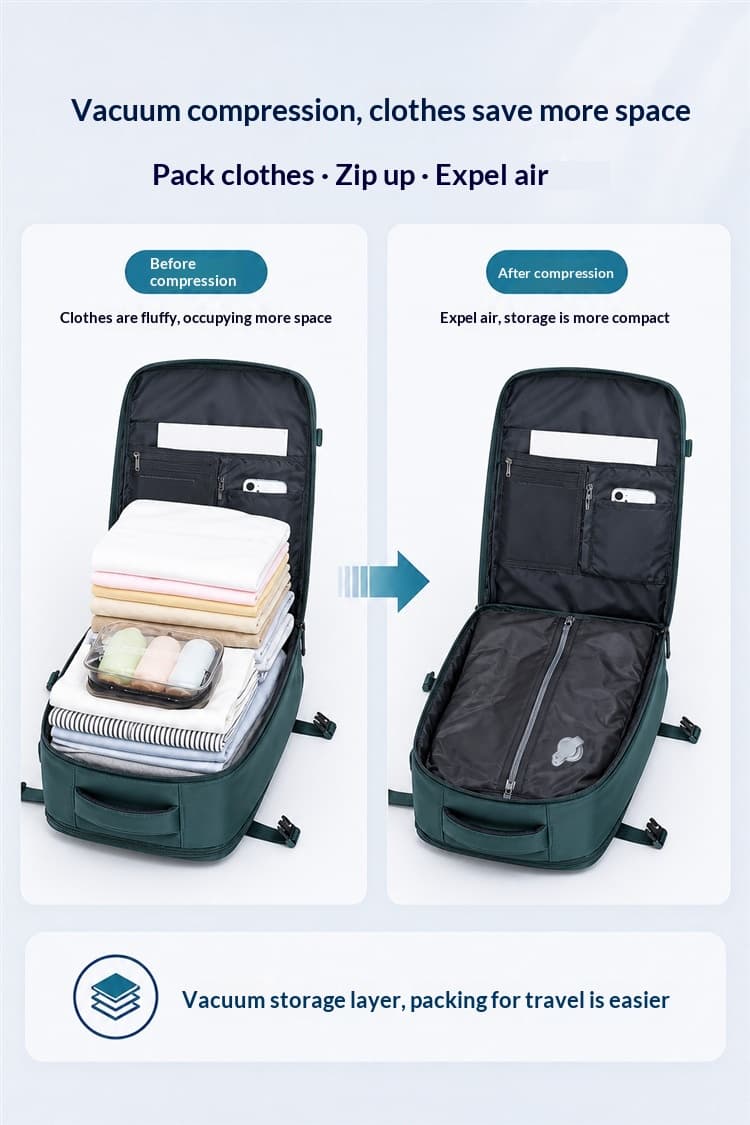 Vacuum Compression Backpack, Budget Airline Boarding Travel Bag, Large Capacity Business Computer Bag, Lightweight