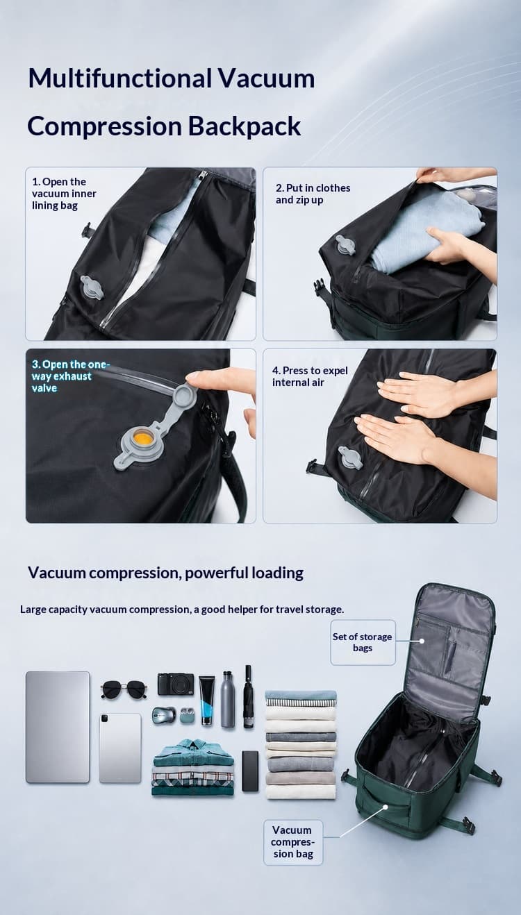 Vacuum Compression Backpack, Budget Airline Boarding Travel Bag, Large Capacity Business Computer Bag, Lightweight