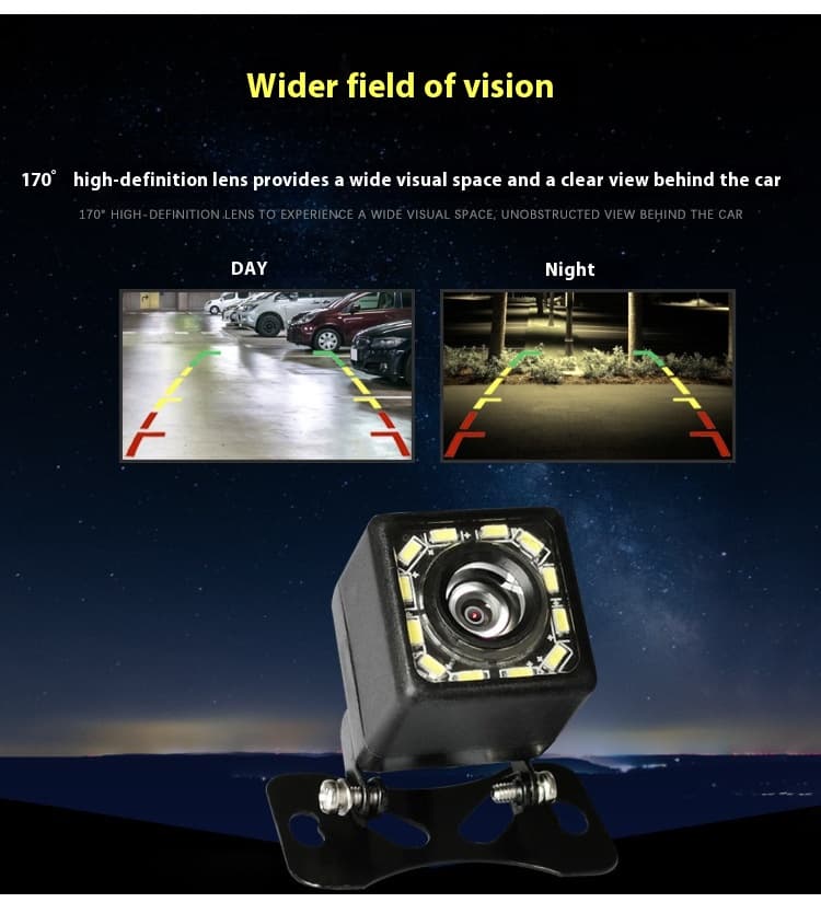 Car Reversing Image Camera HD Night Vision Rear View Car Camera — Straw Hat Bare Metal