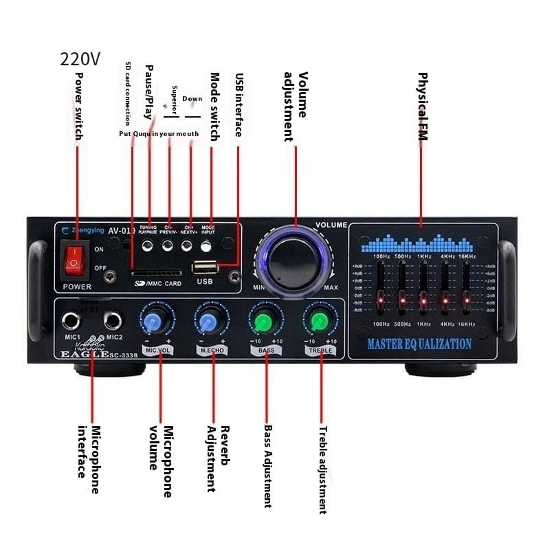 High-power Bluetooth U Disk Radio Audio Amplifier Karaoke Amplifier Sound Reinforcement System