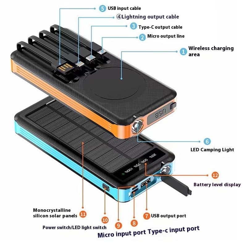 Solar Charging Unit With Cable Portable Waterproof