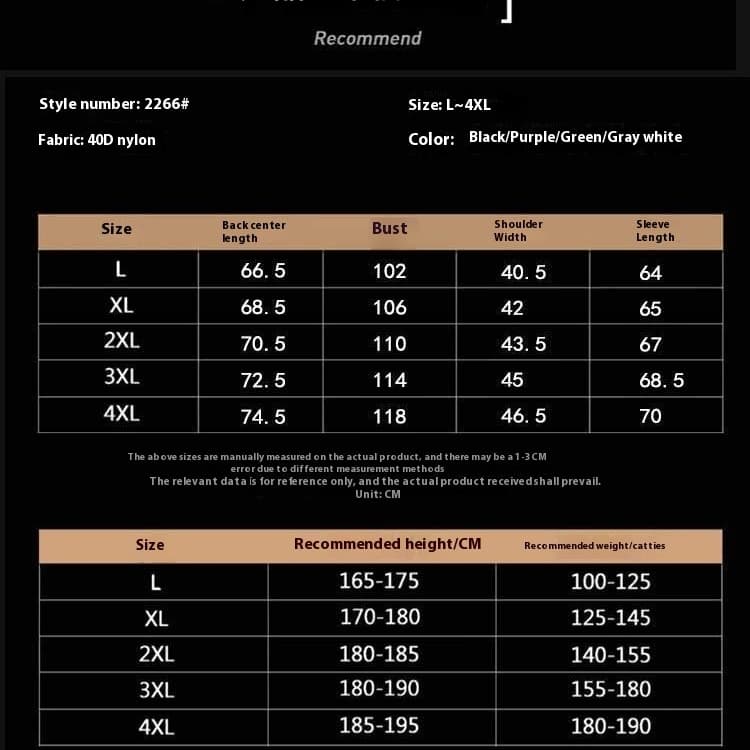 Winter New Men's Thickened Cotton Padded Coat