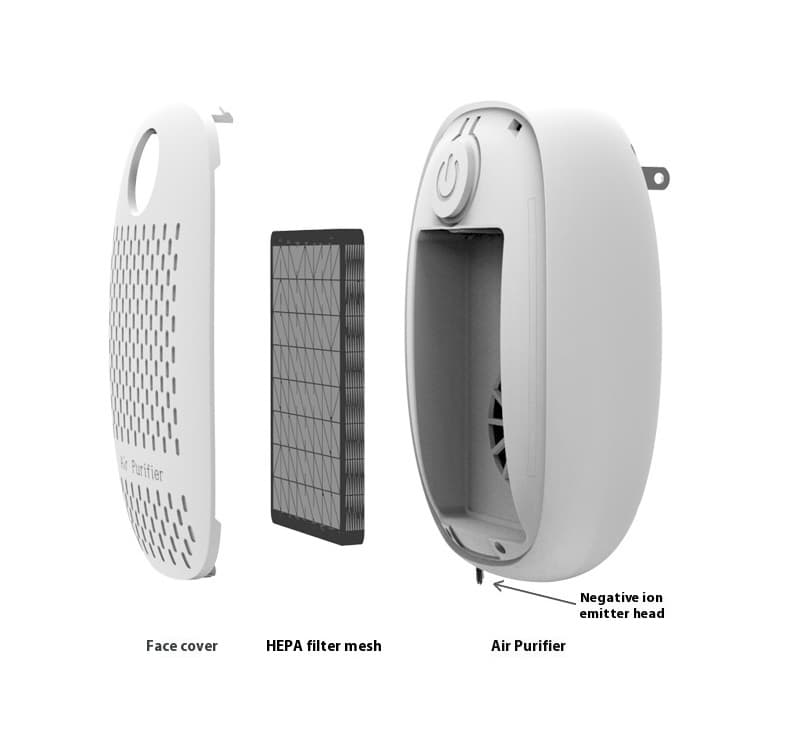 Small Household Air Purifier for Allergy and Dust Removal