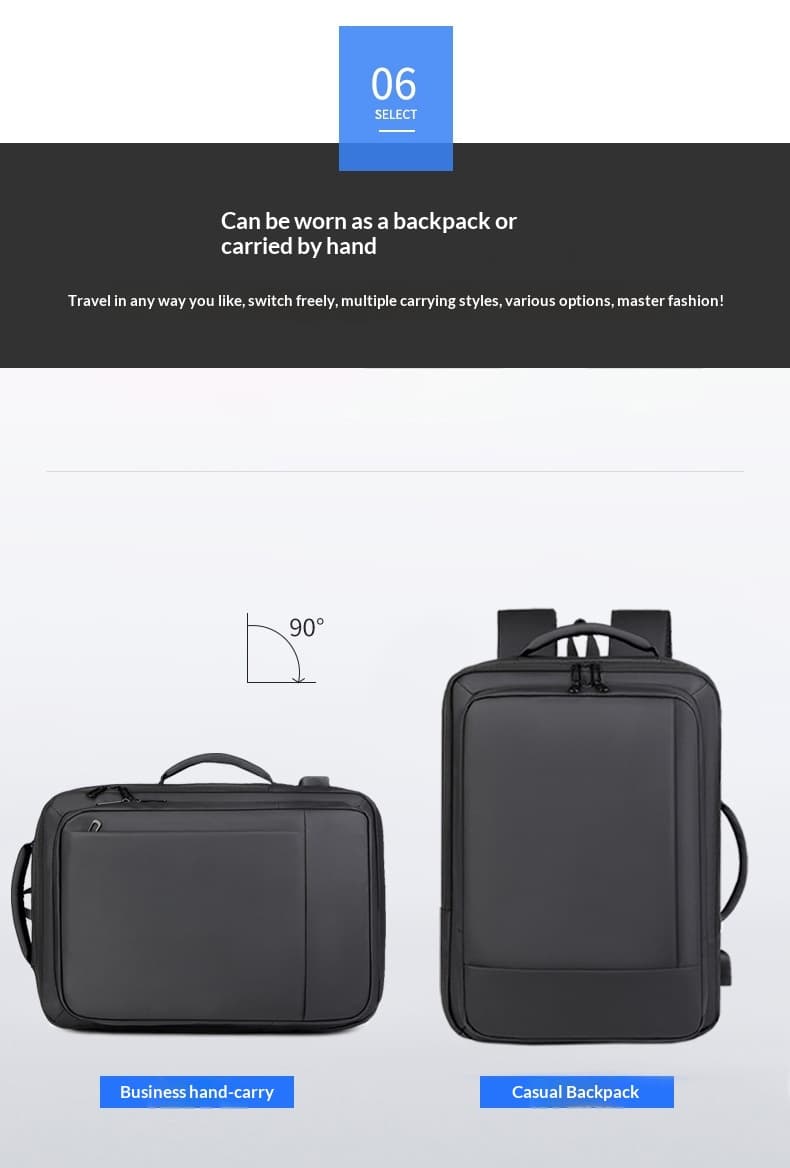 Multifunctional Backpack For College Students Commuting