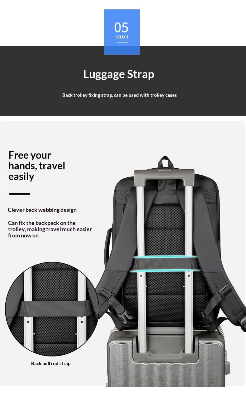 Multifunctional Backpack For College Students Commuting