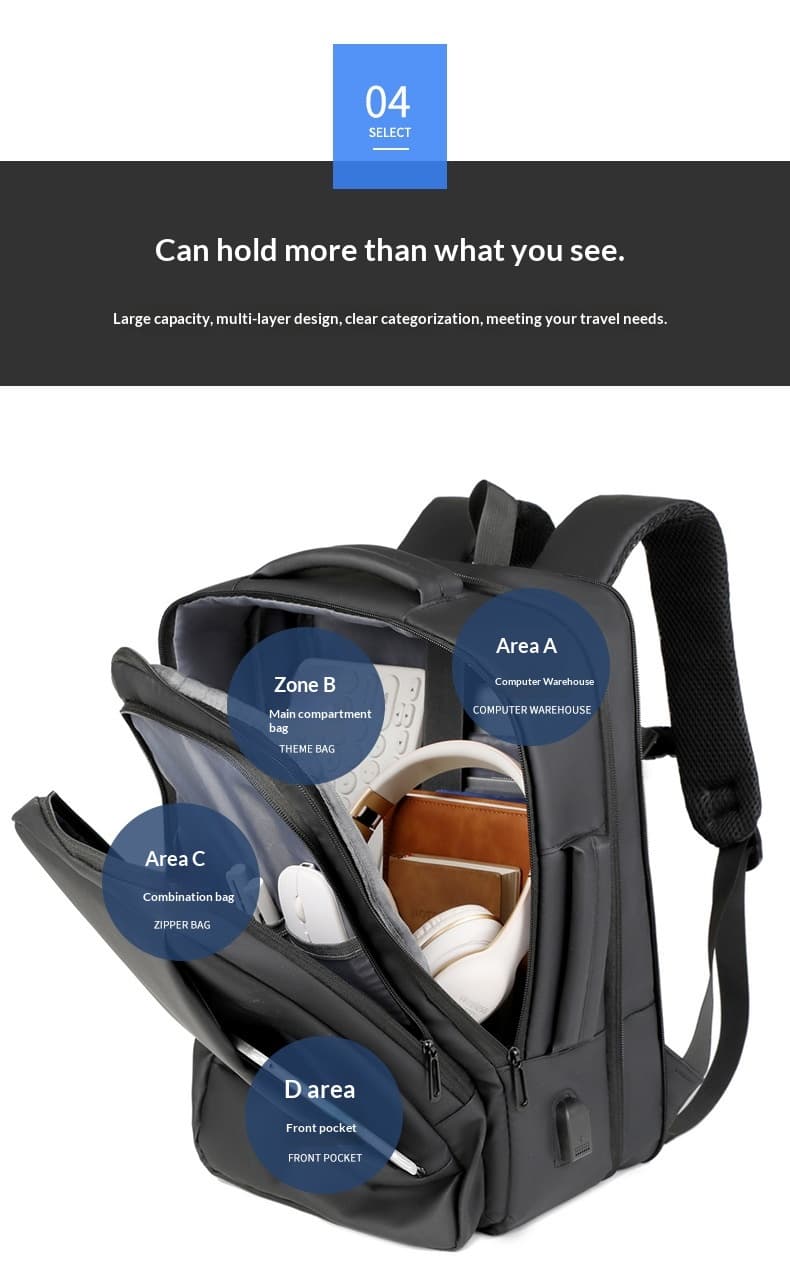 Multifunctional Backpack For College Students Commuting